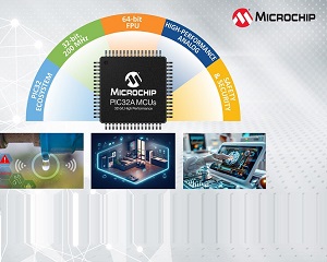 마이크로칩, 고성능 아날로그 주변장치 통합 200MHz 32비트 MCU 출시